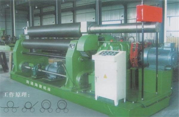 W11S机械三辊对称式卷板机